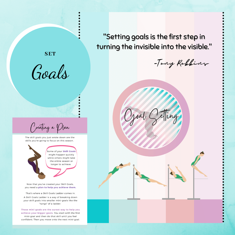 GymnasticsHQ Mindset Meet Journal